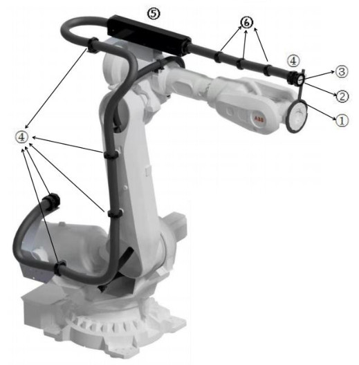 Kozmetik ve Nokta Kaynak Atölyesi'nde KUKA/YASKAWA için uygulanabilir Robot Giysi Paketi